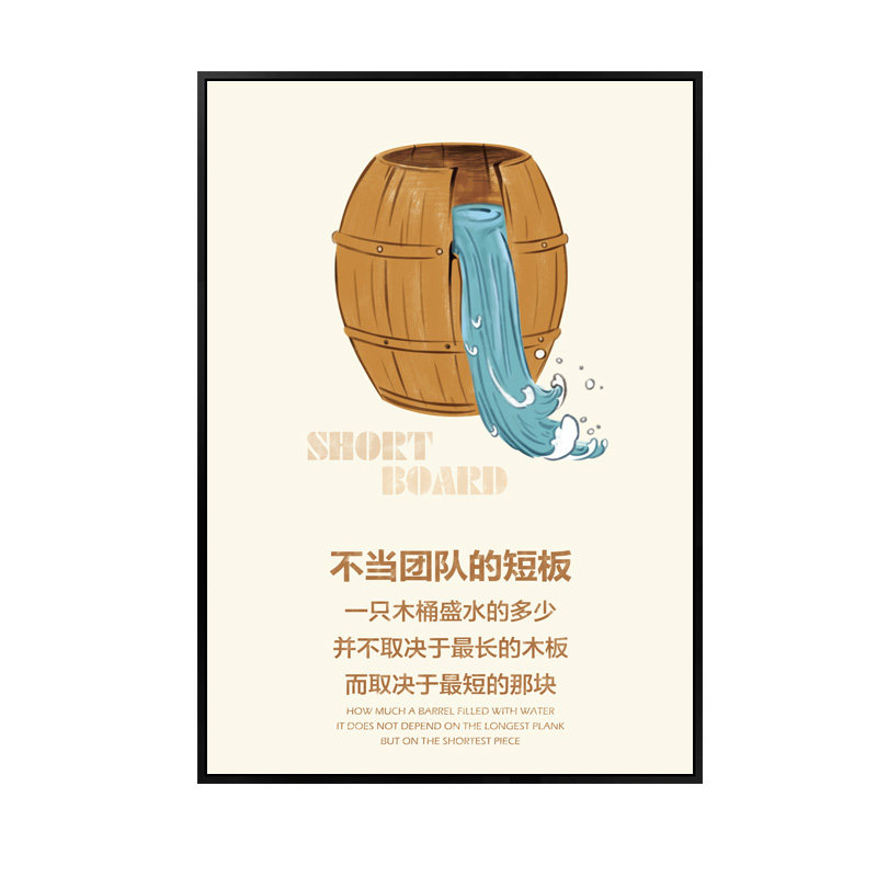 企业团队文化墙装饰画办公室励志挂画公司走廊过道墙画会议室壁画