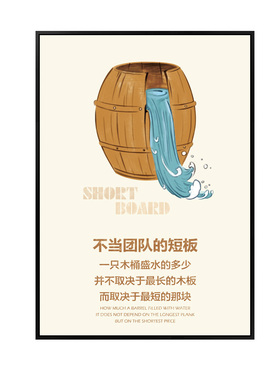 团队文化墙励志风走廊过道装饰画