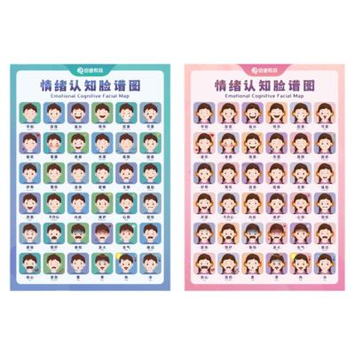 情绪认知脸谱图1-8岁否表情挂图