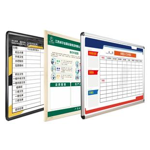 小涂涂 定制车间生产管理看板白板安全管理品质看板质量管理精益生产看板设备管理6S快速反应跟踪状态7S8S5S