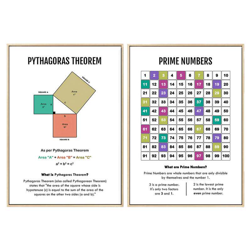 基础数学几何三角函数代数微积分