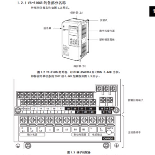 议价安川变频器CIMR-G5A42P2  CIMR-G5A43P7  CIMR -G5A45P5