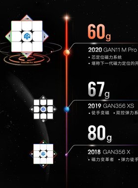 【GAN 11Mpro系列】专业三阶二阶比赛磁力魔方UV面duo 251M miniM