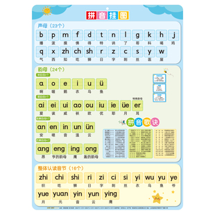 拼音挂图26个汉语字母表墙贴一年级声母韵母整体认读音节拼读全表