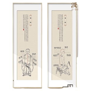 新中式经脉图经络图中医穴位竖版装饰画中医馆按摩养生美容店挂画