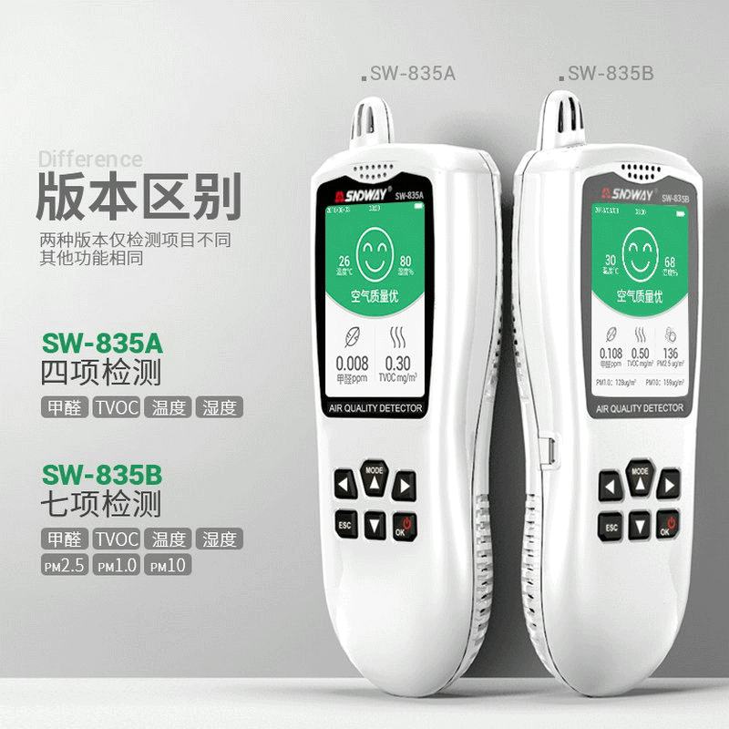 21甲醛检测仪SW-835A深达威品牌）室内空气家用质量（测试仪TVOC