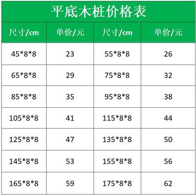 厂篱笆护栏花园室外户外庭院草坪木栅栏防腐木栏杆围栏院子别墅新