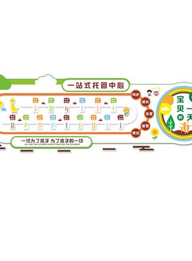 午托管班一日生活流程图墙贴画