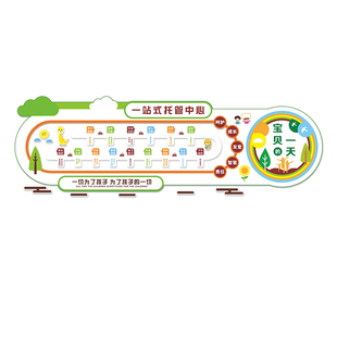 午托管班一日生活流程图墙贴画教育机构早教中心文化墙幼儿园环创