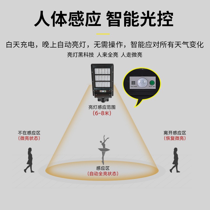 直销 一体化太阳能路灯 太阳能庭院灯 人体感应灯 太阳能灯