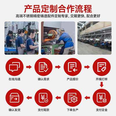 不锈钢活动连接件不锈钢活动接头配件不锈钢管精铸楼梯扶手配件