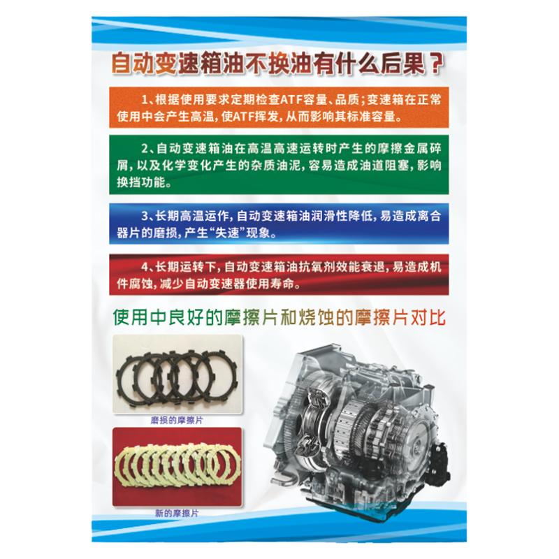 汽车维修广告喷绘海报宣传制作自动变速箱养护换油知识ATF小常识