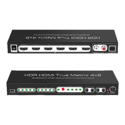 HDMI2.1矩阵4进2出切换器HDCP2.3