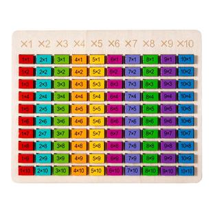大99九九乘法口诀表口算除法练习小学数学一二年级百数板学习教具