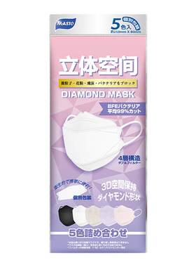 MASTO无纺布防晒品质口罩