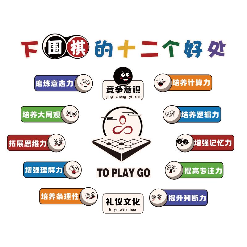 围棋教室装饰布置环创培训班文化墙面贴纸创意五子象类壁挂画背景