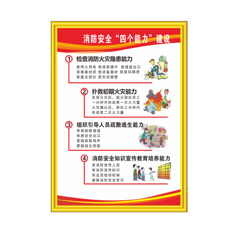 消防四个能力三个提示消防安全管理酒店消防检查制度消防应急预案