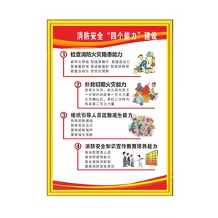 消防四个能力三个提示消防安全管理酒店消防检查制度消防应急预案