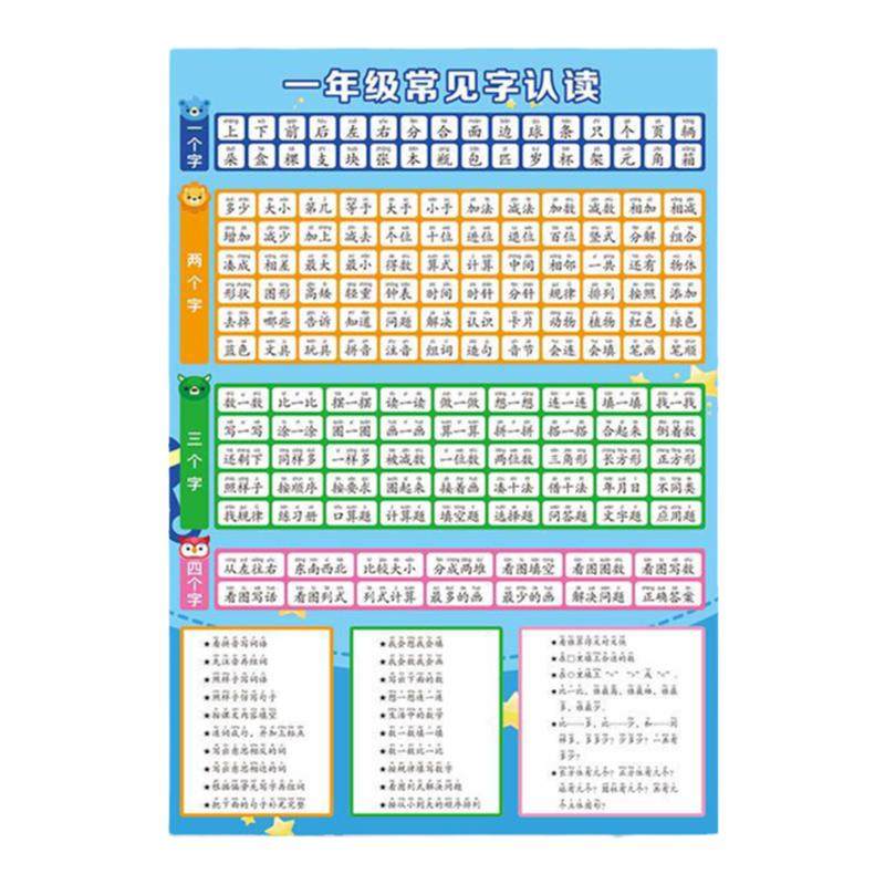 一年级常见字认读挂图考试题目试卷识字认字常见字数学语文挂图