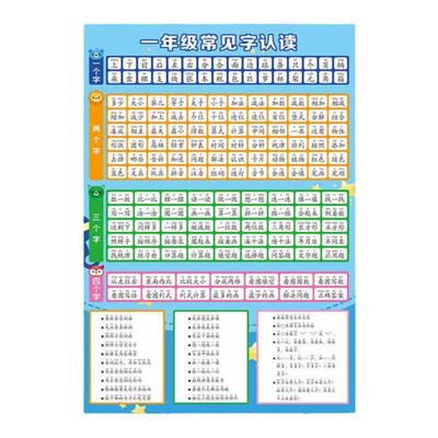 一年级常见字认读挂图考试题目试卷识字认字常见字数学语文挂图