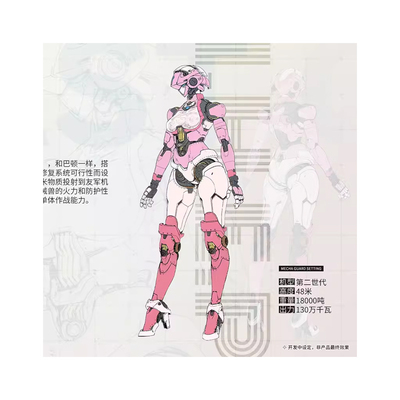 2号机贝斯特成品模型HEATBOYS