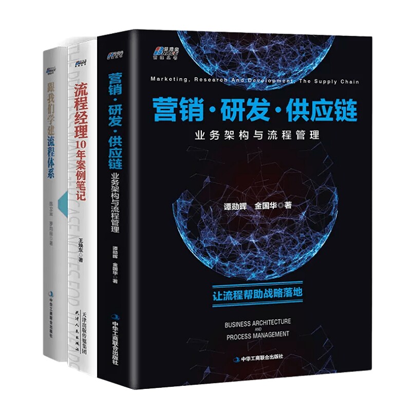 正版正版流程管理进阶