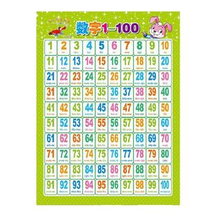 无声挂图数字1到100宝宝儿童早教启蒙认识汉字拼音卡片挂画百数表