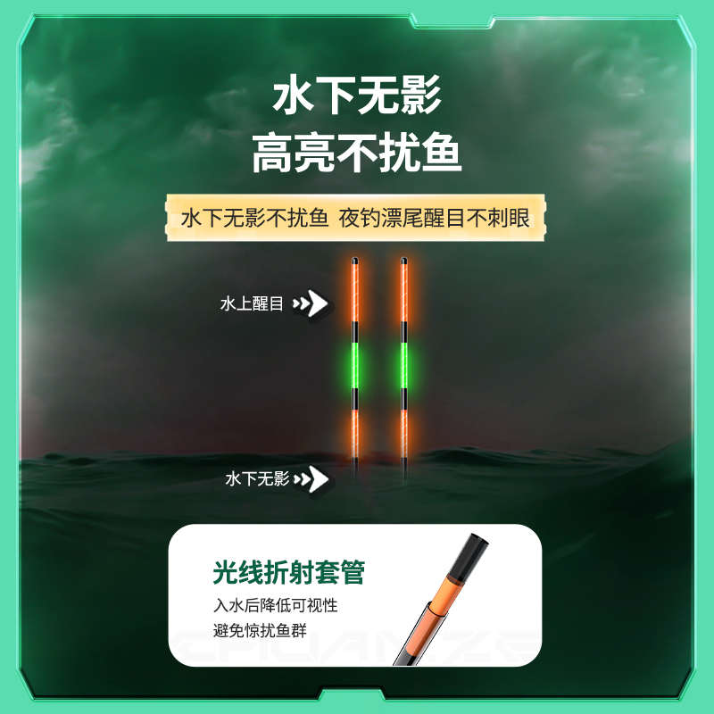 川泽咬钩变色超亮夜光漂一体成型高灵敏鱼漂日夜两用鲫鱼纳米浮漂