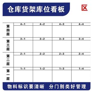 库房物料货架看板可擦写仓库货架管理看板标识牌库位管理看板库存仓储导视挂牌指示牌工厂目视化库位提示牌子