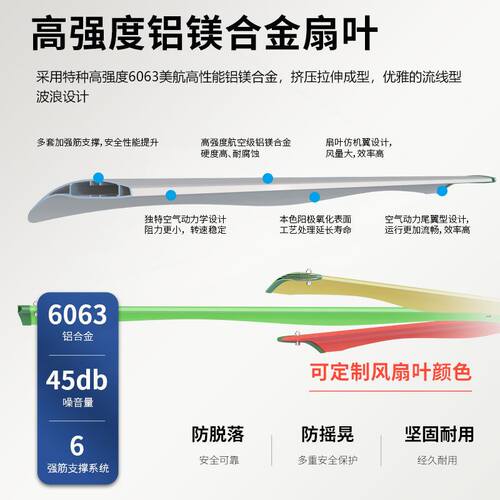 厂房车间用工业大吊扇大风扇室内商场篮球体育馆HVLS永磁大型风扇