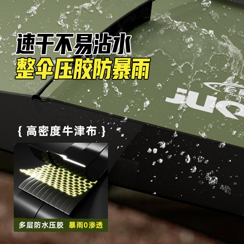 新疆包邮钓鱼伞2025新款户外露营遮阳伞防晒防暴雨加厚黑胶钓鱼专