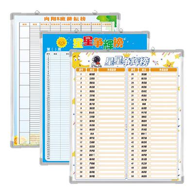 班级文化磁性可擦写硬挂式白板