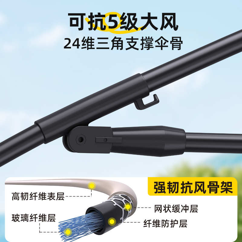 渔之源2025新款钓鱼伞雨伞户外免搭太阳伞钓鱼遮阳伞专用露营天幕