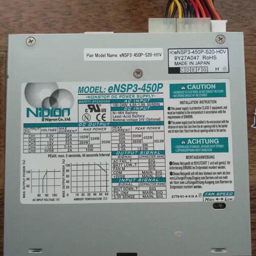 溢价-pon  pron eNSP3-450P 4