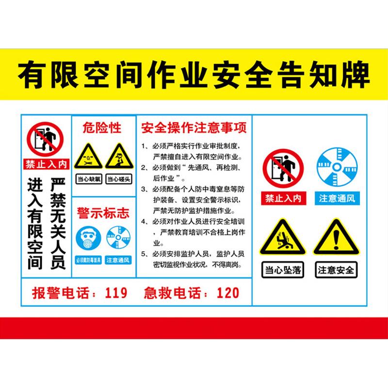 有限空间警示标识牌有限空间安全告知牌受限空间警示牌标识牌风险告知牌有限密闭空间标识作业贴纸警告标示贴