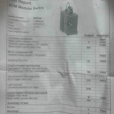 咨询后拍全新原装Optoskand BDM模块式光束开关，型号BD2