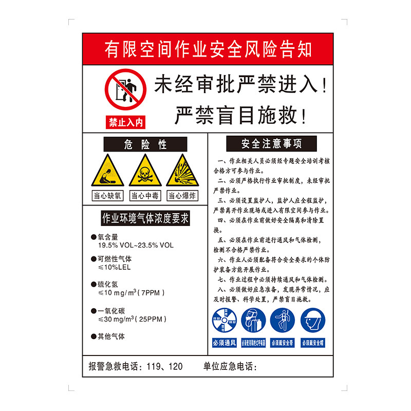 新国标有限空间作业安全告知牌有限空间提示牌有限受限警示标识牌
