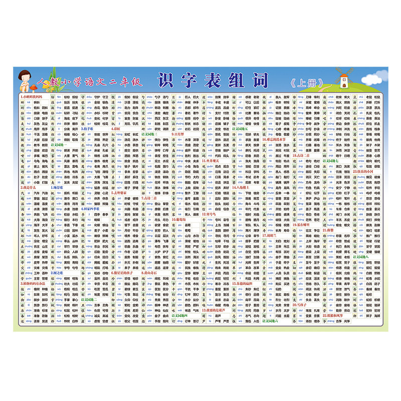 二年级生字组语防水无声墙贴挂图