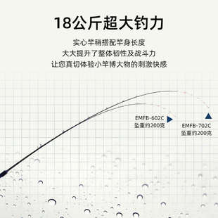 伊酷达船竿海钓虹道船钓竿实心轻型小船竿30号近海钓竿灵敏杆