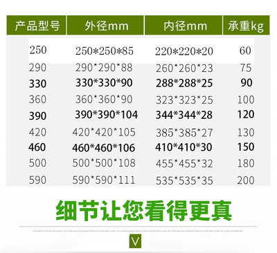 仿水泥花盆托盘钢化正方形轮托大承重移动托盘塑胶花托万向轮托盘