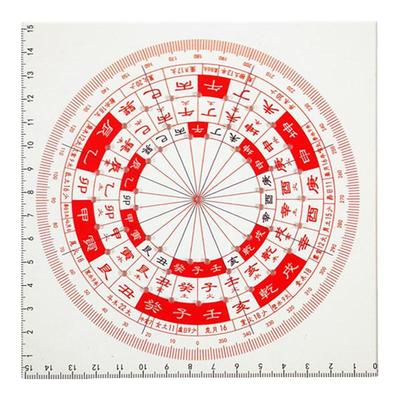 罗盘立极尺透明八宅24山立极尺