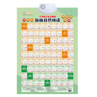 字母自然拼读发音挂图有声挂图点读玩具英语启蒙学习玩具启蒙早教