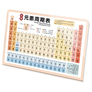 初中化学元素周期表实物摆件高中元素周期表立牌桌面摆件创意礼物