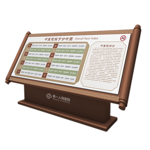 小区导视台斜面落地指示牌楼层索引景区复古导示图户外导览平面图