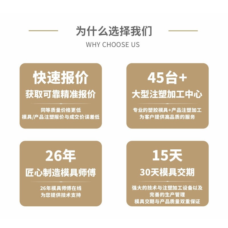 厂家现货塑胶精密成型ABS胶注塑塑料壳外壳外壳pc加工盒电源