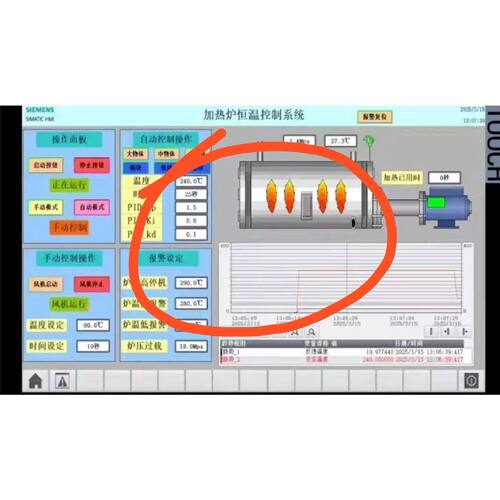 询价下单西门子1200P L C加热炉恒温控制系统bo tuV15模