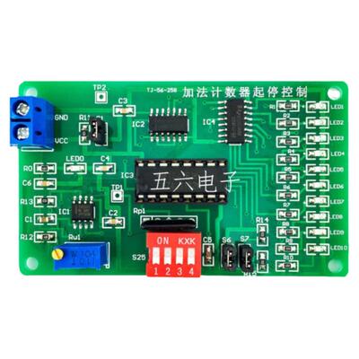 74LS192加法计数器控制电路