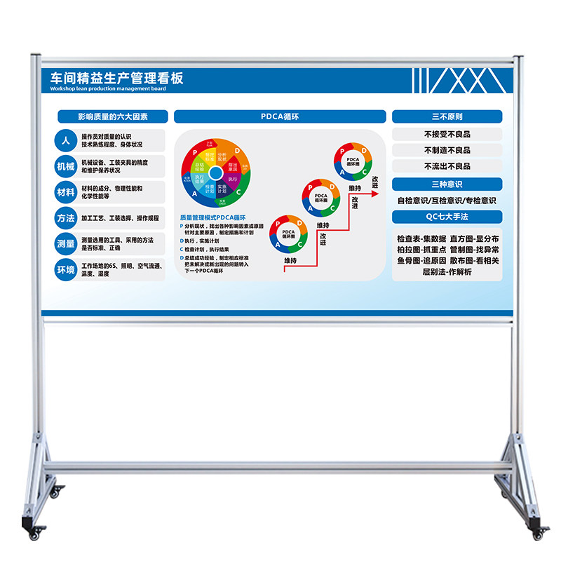 【车间精益生产管理看板】铝合金