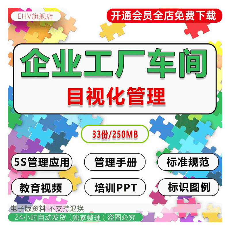 企业工厂车间全面目视化管理5S标准规范培训PPT课件应用手册现场区域划分标识管理五常法标准例子学习课程