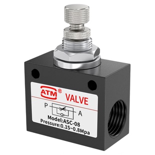 气动ASC单向节流阀RE-01-02-03可调气体流量调节阀KLA-15控制阀门